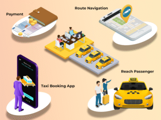 Uber-Clone-Taxi-Booking-App