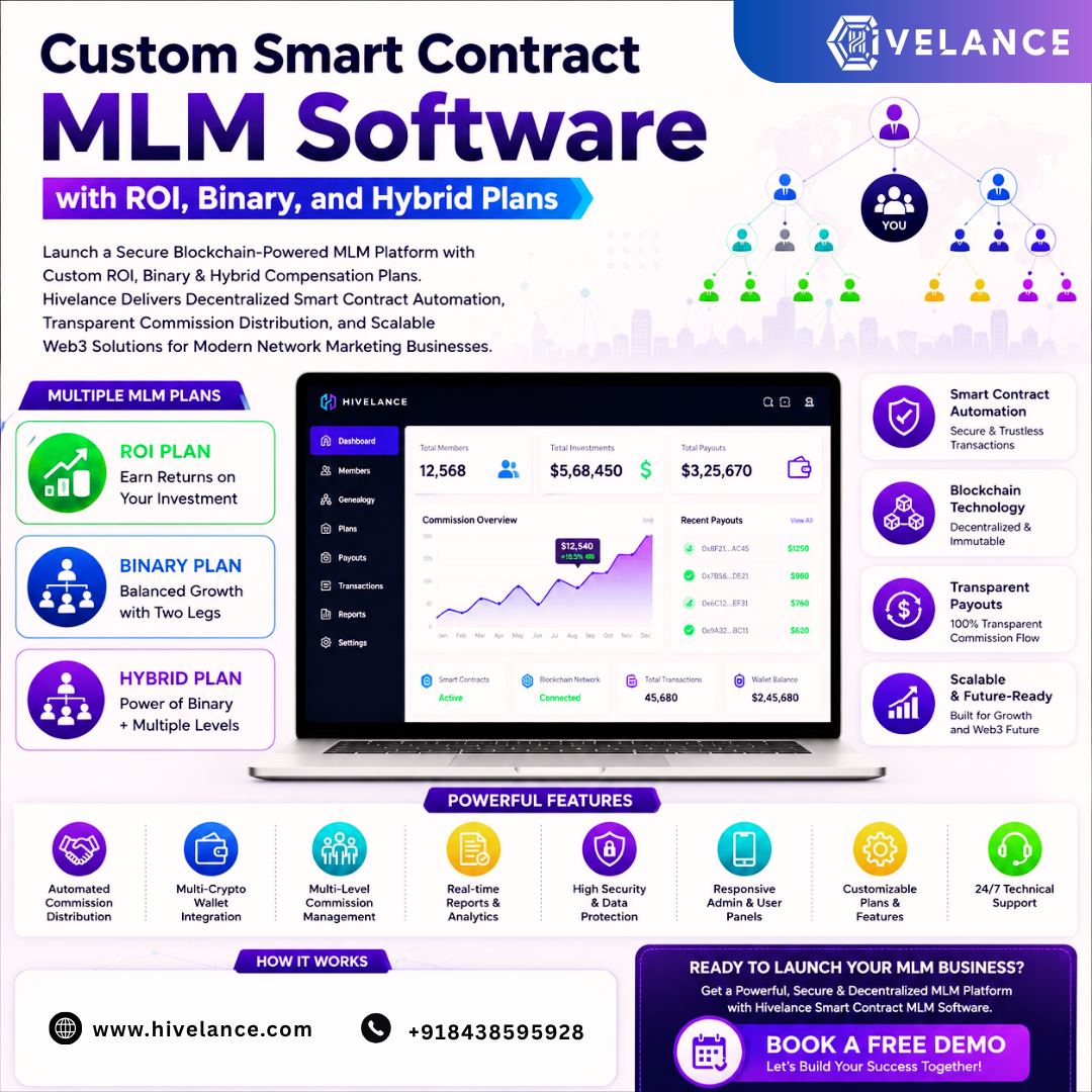 Enterprise Matrix MLM Software Development with Blockchain Integration